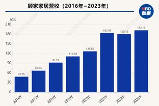 情定德乙第N季？汉堡剩2轮距附加赛区4分？升级希望渺茫